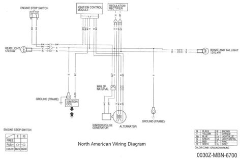 PN: 704 100 011. . Bombardier ds 650 wiring diagram